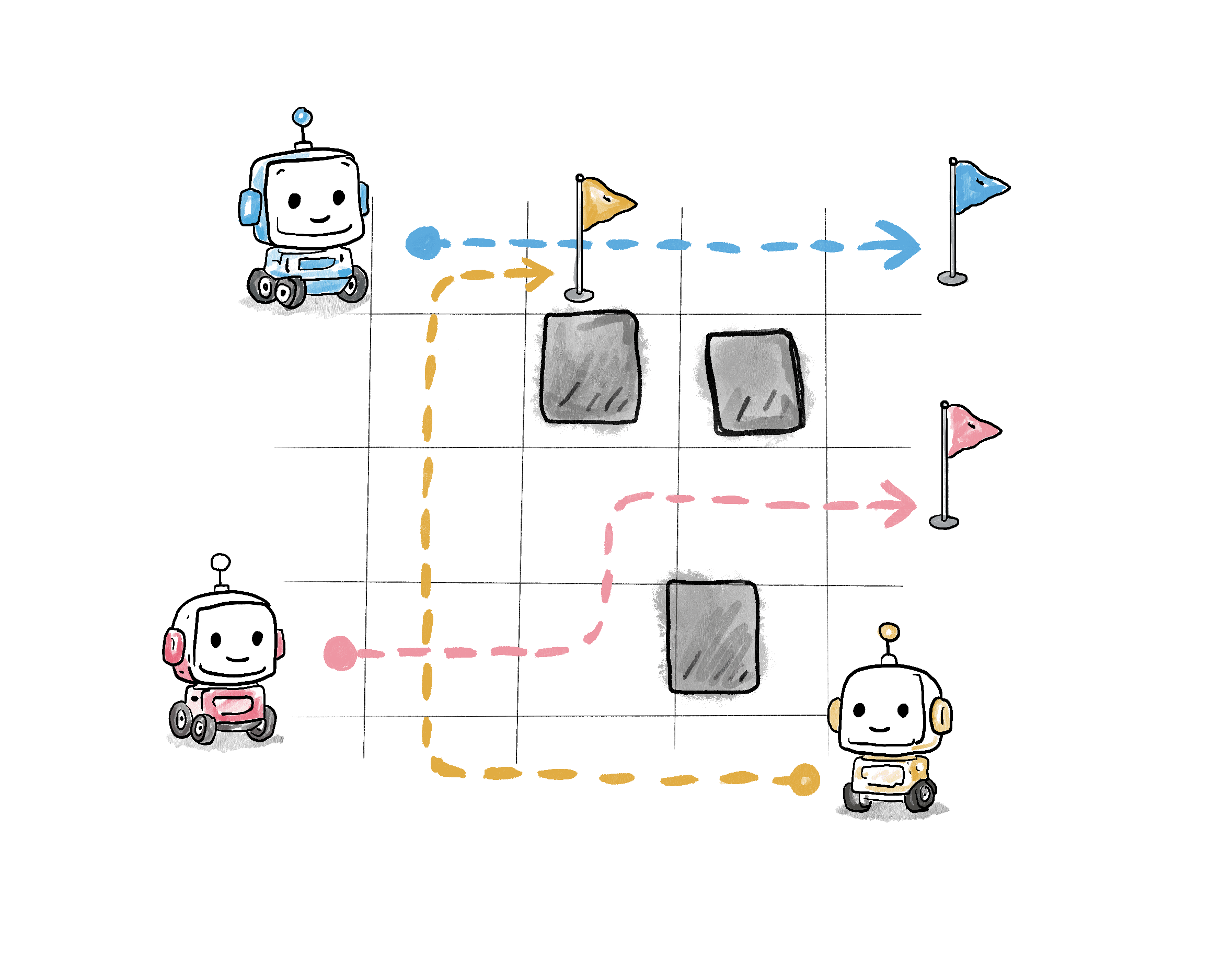 Adaptive Multi-Agent Pathfinding Benchmarking Platform illustration